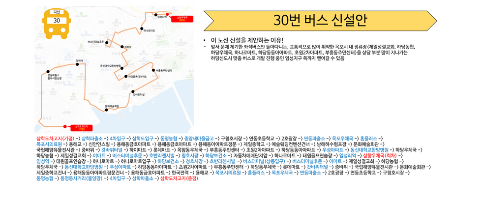 좌석 버스만 있는 버스 정류장 상당 부분과 버스만 많을 뿐 실질적으로 부실한 편에 속하는 연동 쪽도 지나갑니다.  설명안을 참조해주세요.