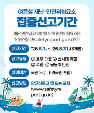 여름철 재난‧안전위험요소 집중신고기간 재난·안전사고 예방을 위한 안전위험요소는 ‘안전신문고(safetyreport.go.kr)’로!   ○ 신고기간 : ‘26.6.1. ~ ’26.8.31.(3개월)   ○ 신고유형 : ① 호우‧태풍, ② 산사태 위험, ③ 폭염, ④ 물놀이 안전   ○ 참여대상 : 국민 누구나(외국인 포함)   ○ 신고방법 : 안전신문고 앱 또는 포털(www.safetyreport.go.kr)