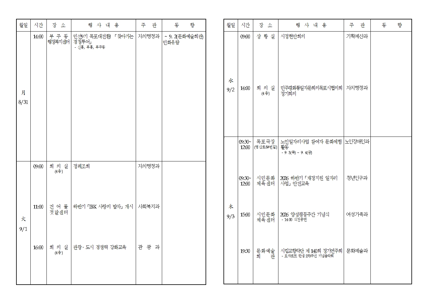 본 행사일정은 사정에 의해 변동될 수도 있음