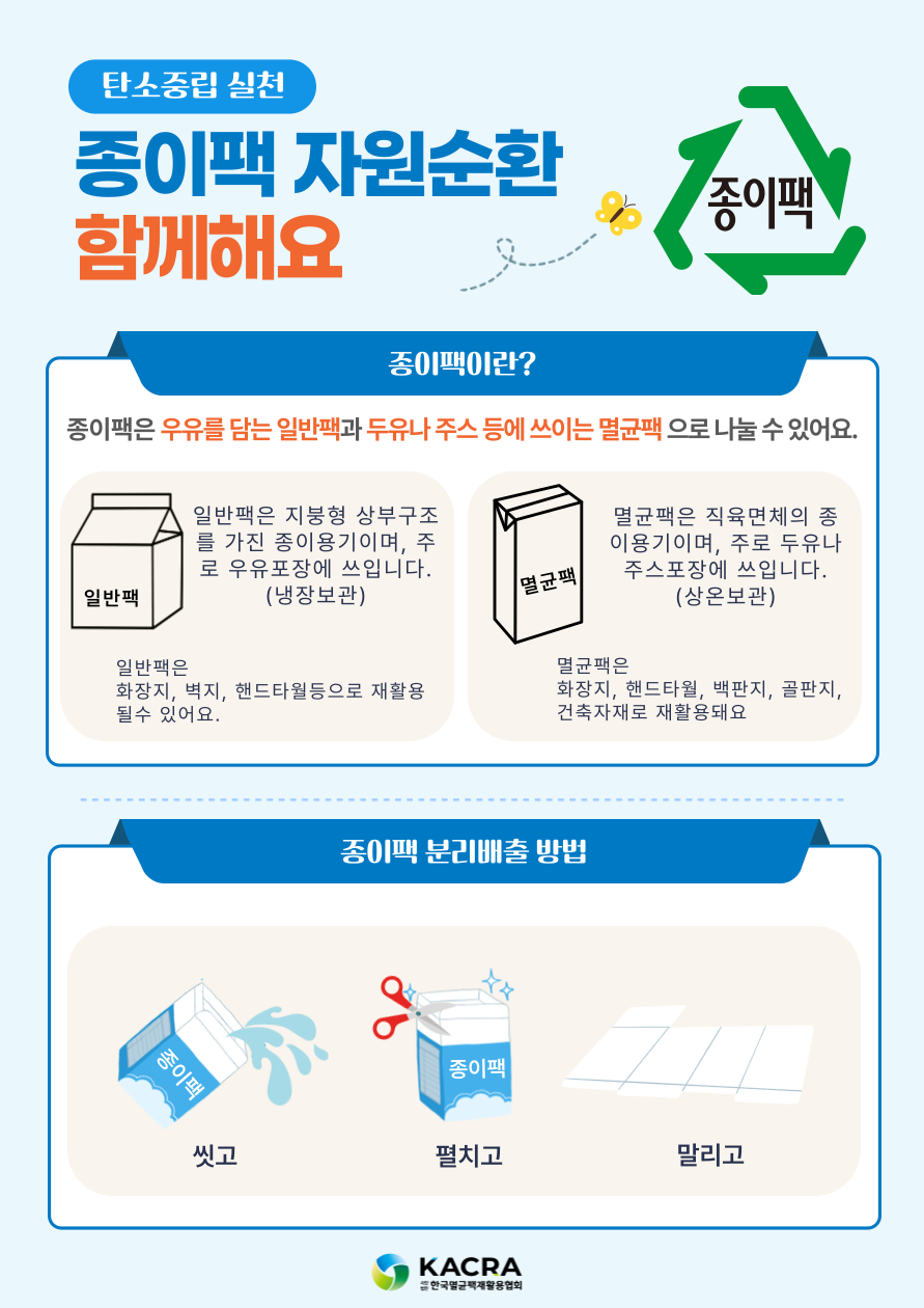 종이팩 분리수거