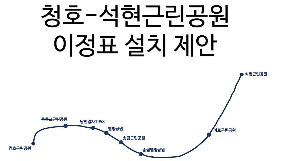 청호-석현근린공원 이정표 설치 제안
