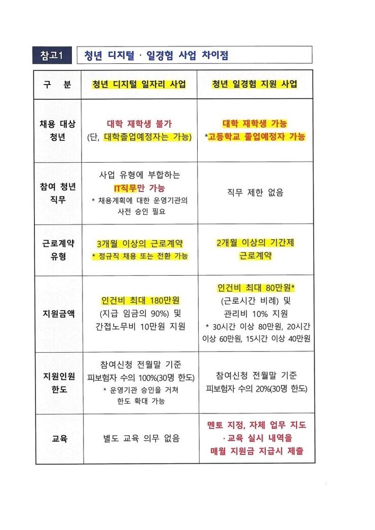 doc01549620201203175628.pdf_page_5.jpg