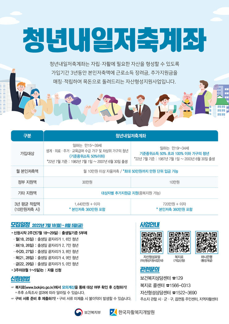 2022_청년내일저축계좌 사업안내(웹용).jpg