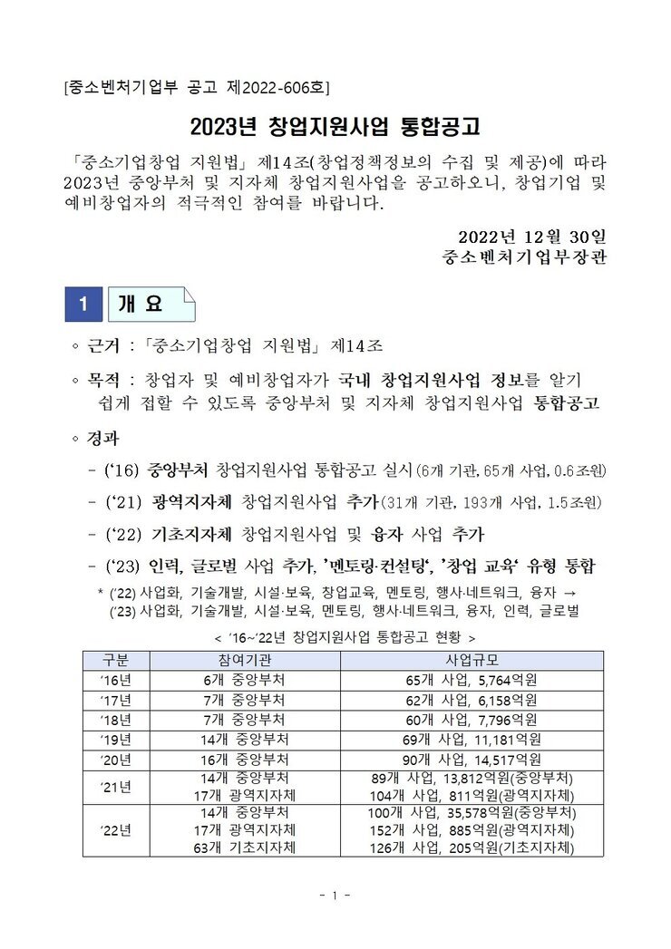 (공고문) 2023년도 창업지원사업 통합공고(중기부 공고 제2022-606호).jpg