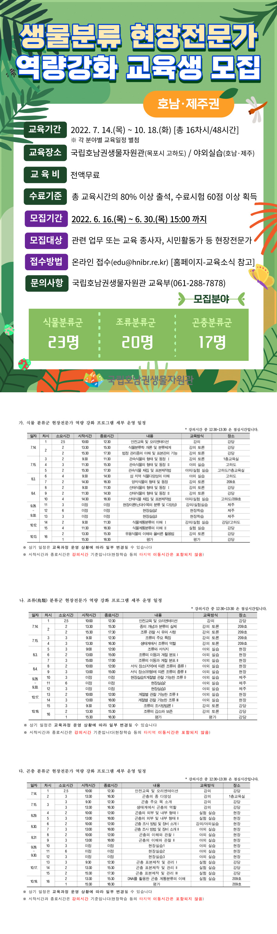 생물분류 현장전문가 역량강화 교육생 모집 호남,제주권 -교육기간 : 2022.7.14(목)~10.18(화)[총 16차시 / 48시간] ※각 분야별 교육일정 별첨 -교육장소:국립호남권 생물자원관(목포시고하도) / 야외실습(호남,제주) -교육비:전액무료 -수료기준:총 교육시간의 80%이상 출력, 수료시험 60점 이상 획득 -모집기간:2022.6.16(목)~6.30(목) 15:00까지 -모집대상:관련 업무 또는 교육종사자, 시민활동가 등 현장전문가 -접수방법:온라인접수(edu@hnibr.re.kr)[홈페이지-교육소식참고] -문의사항:국립호남권생물자원관 교육부(061-288-7878) -모집분야:식물분류군(23명), 조류분류군(20명), 곤충분류군(17명) [국립호남권생물자원관] --가. 식물분류군 현장전문가 역량 강화프로그램 세부 운영일정, 나. 조류 분류군 현장전문가 역량강화 프로그램 세부운영일정, 다. 곤충 분류군 현장전문가 세부운영일정은 함께 첨부된 [생물분류 현장전문가 참여자 모집 공고.hwp] 파일 2쪽, 교육내용을 참고해주세요   