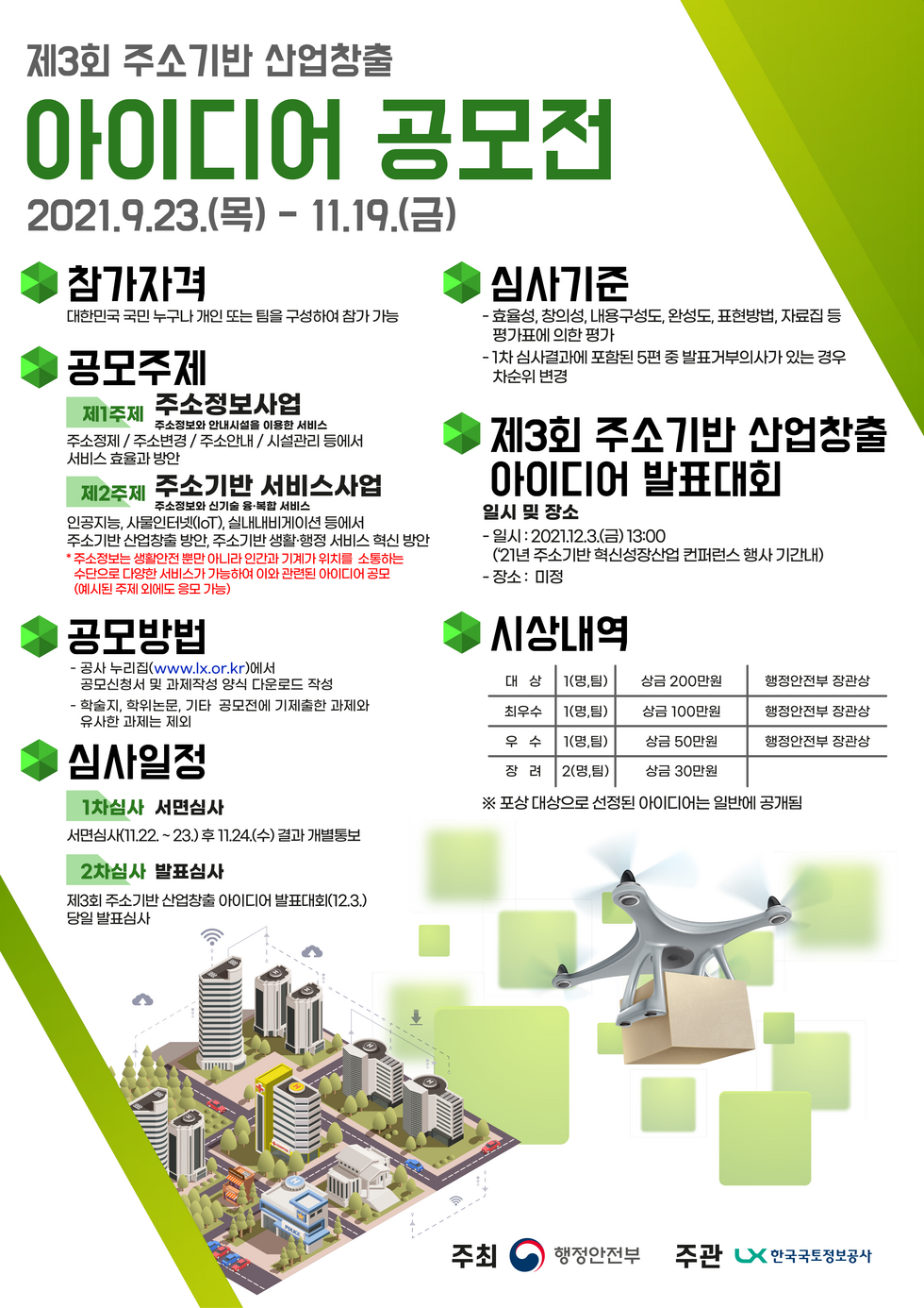 제3회 주소기반 산업창출 아이디어 공모전 2021.9.23(목)-11.19(금) | 참가자격: 대한민국 국민 누구나 개인 또는 팀을 구성하여 참가 가능 | 공모주제: 제1주제-주소정보사업(주소정보와 안내시설물 이용한 서비스) 주소정제/주소변경/주소안내/시설관리 등에서 서비스 효율과 방안, 제2주제-주소기반 서비스사업(주소정보와 신기술 융-복합 서비스) 인공지능,사물인터넷(IoT),실내내비게이션 등에서 주소기반 산업창출 방안, 주소기반 생활.행정 서비스 혁신 방안 *주소정보는 생활안전 뿐만 아니라 인간과 기계가 위치를 소통하는 수단으로 다양한 서비스가 가능하여 이와 관련된 아이디어 공보(예시된 주제 외에도 응모 가능) | 공모방법: -공사 누리집(www.lx.or.kr)에서 공모신청서 및 과제작성 양식 다운로드 작성 -학술지,학윈논문,기타 공모전에 기제출한 과제와 유사한 과제는 제외 | 심사일정: 제1심사 서면심사-서면심사(11.22~23)후 11.24(수) 결과 개별통보 제2심사 발표심사-제3회 주소기반 산업창출 아이디어 발표대회(12.3) 당일 발표심사 | 심사기준: -효율성,창의성,내용구성도,완성도,표현방법,자료집 등 평가표에 의한 평가 -1차 심사결과에 포함된 5편 중 발표거부의사가 있는 경우 차순위 변경 | 제3회 주소기반 산업창출 아이디어 발표대회 일시 및 장소 -일시:2021.12.3(금) 13.00('21년 주소기반 혁신성장산업 컨퍼런스 행사 기간내) -장소:미정 | 시상내역: 대상 1(명,팀) 상ㄷ금 200만원 행정안전부 장관상 / 최우수 1(명,팀) 상금 100만원 행정안전부 장관상 / 우수 1(명,팀) 상금 50만원 행정안전부 장관상 / 장려 2(명,팀) 상금 30만원 ※포상 대상으로 선정된 아이디어는 일반에 공개됨 | 주최 행정안전부 | 주관 한국국토정보공사